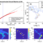 The space-time representation of extraordinary rainfall events